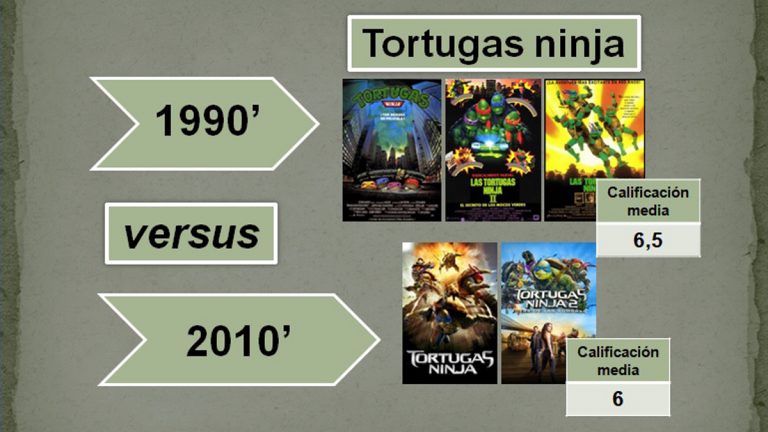 franquicias-tortugasninja-ficha